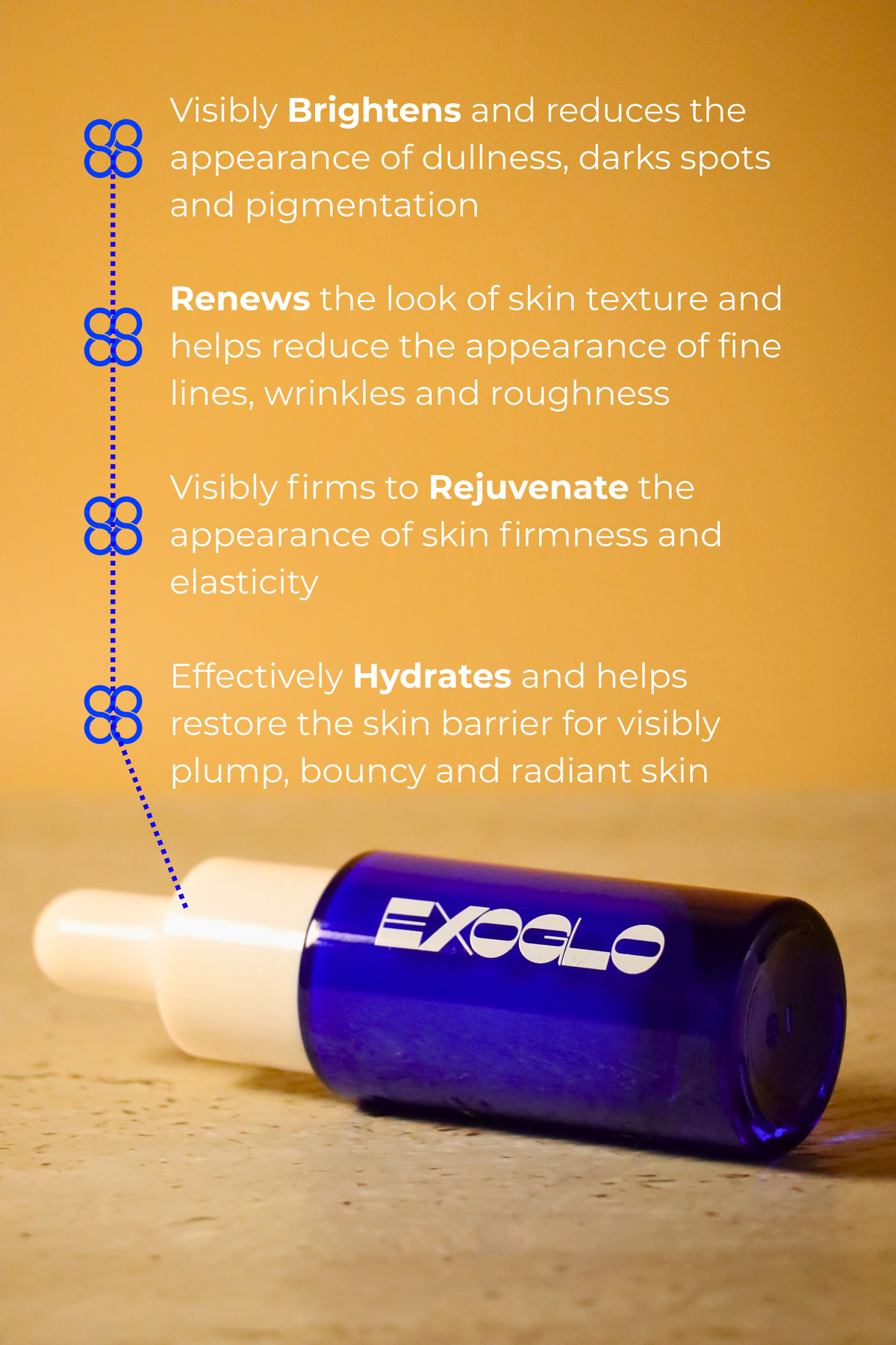 Graphic listing EXOGLO Serum's benefits beside the 10ml bottle