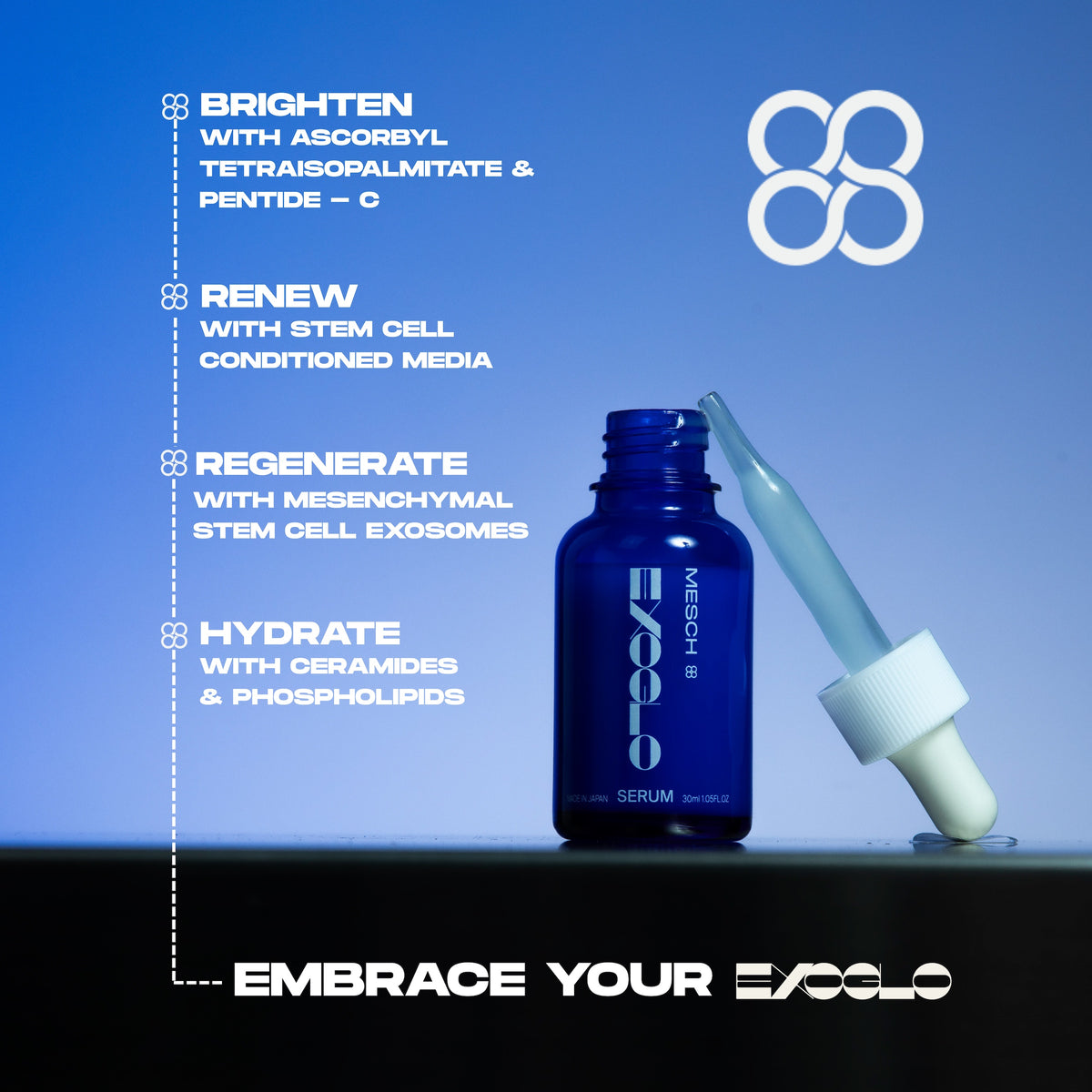 Graphic of EXOGLO Serum with four benefit headings